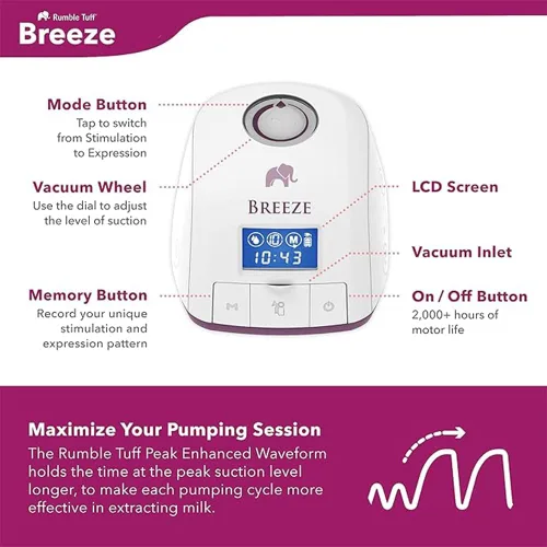 Vista 3 de Rumble Tuff Extractor de leche eléctrico Breeze con kits de colección clásica