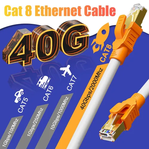 Vista 2 de Cable Ethernet Cat 8 de 30 pies blindado, para interiores y exteriores, cable de red de entierro directo de alta velocidad 26 AWG, 40 Gbps 2000 Mhz
