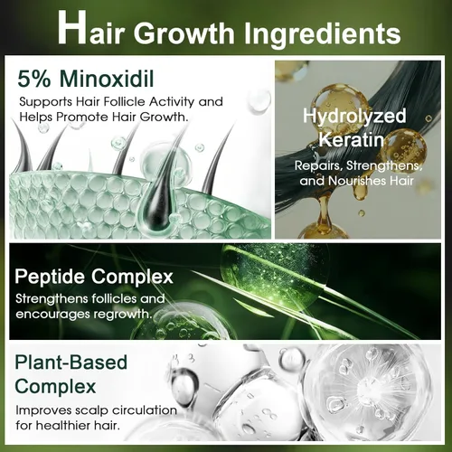 Vista 3 de 5% de minoxidil y multipéptido complejo tratamiento de crecimiento del cabello – Spray de densidad de doble acción para adelgazamiento del cabello