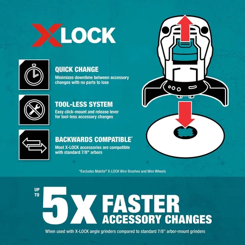 Vista 4 de Makita E-07244 X-Lock 5" Turbo Rim Diamond Blade para corte de mampostería