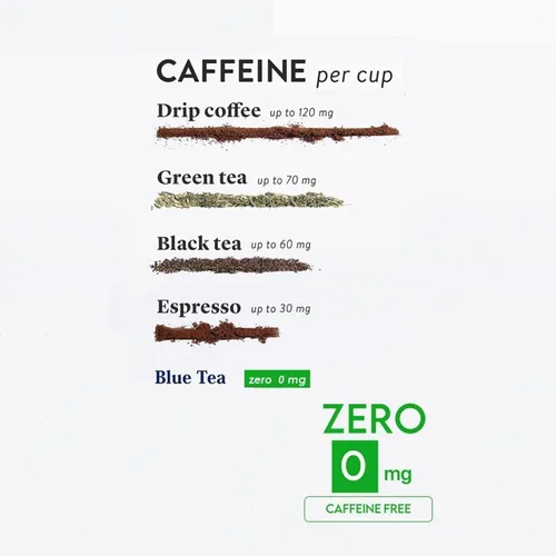 Vista 2 de BLUE TEA - Té de Rosas - 0.88 Oz (25 Tazas) Suelto Rico en Vitamina C - Para Cabello y Piel Secado Natural al Sol Sin Cafeína - A Base