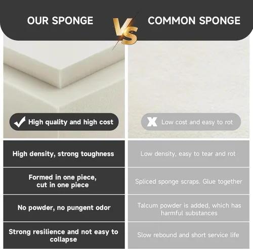 Vista 6 de Sillas de Comedor Modernas Sillas de Comedor Modernas 6 Sillas de Comedor Cuero Negro Moderno