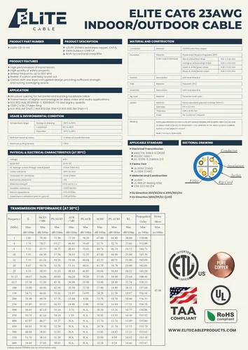 Vista 3 de Elite - Cable Ethernet Cat6 para interiores y exteriores, 23 AWG, 1000 pies, 600 MHz, CMR/Riser + CMX/Outdoor, 5+ dB, certificado PoE++