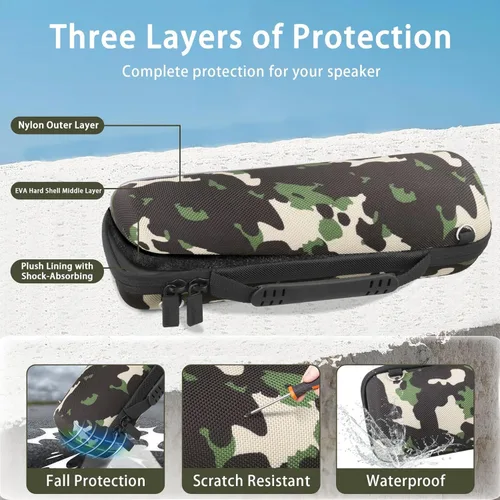 Vista 7 de co2CREA Funda de viaje rígida de repuesto para JBL Flip 7 Flip 6 FLIP 5 Altavoz Bluetooth portátil impermeable (funda de camuflaje negro)