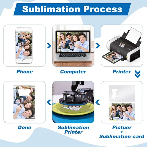 Vista 3 de Didaey 6 unidades de abridor de botellas de sublimación en blanco para tarjetas de crédito, cartera de metal de acero inoxidable, abrebotellas