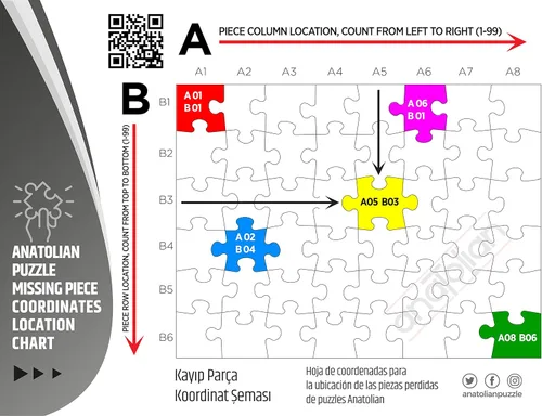 Vista 7 de Anatolian Puzzle - Café en el canal Rompecabezas de 260 piezas #3294