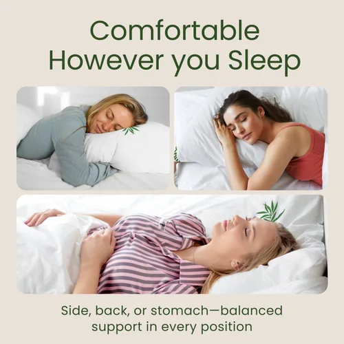 Vista 7 de Almohada de espuma viscoelástica triturada tamaño Queen – Almohada de cama refrescante para dormir para el estómago, la espalda y el cuerpo – 1