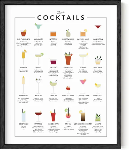 Vista 26 de RipGrip Impresión artística de pared de mixología de cóctel para bar, con temática de barra de alcohol, cocina, hogar, oficina, apartamento