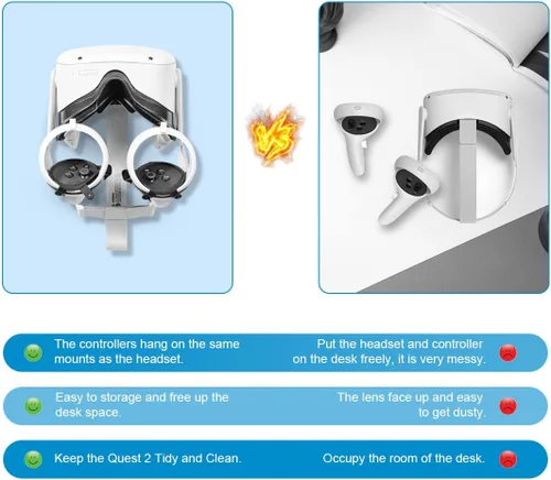 Vista 3 de LANMU Wall Mount Holder Accessories Compatible with OculusMeta Quest 2,Quest and Elite Strap, VR Headset and Controller Mount, Saving Space