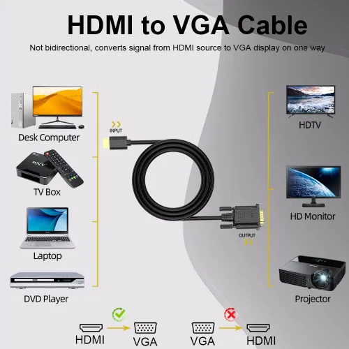 Vista 2 de Adaptador de cable HDMI a VGA, chapado en oro de 6 pies HDMI a VGA macho a macho para computadora, computadora de escritorio, laptop, PC, monitor