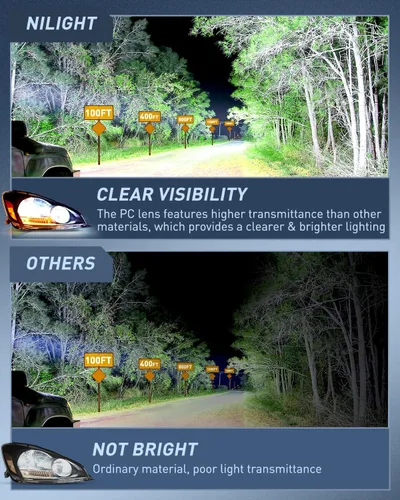 Vista 3 de Nilight - Conjunto de faros delanteros compatibles con Toyota Sienna 2004 2005. Carcasa negra, reflector ámbar, lente transparente mejorada, faros