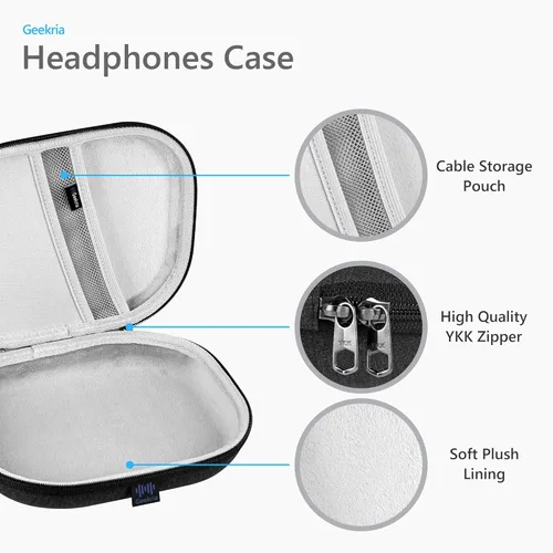 Vista 3 de Geekria Shield - Funda para auriculares compatible con Sony WH-CH520, WH-CH510, WH-CH500, bolsa de transporte de viaje de repuesto con Gris oscuro