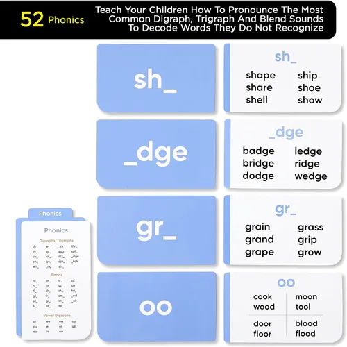 Vista 8 de 652 tarjetas de palabras visuales y fonética – Conjunto galardonado para aprender a leer con palabras CVC, combinaciones, sonidos de vocales cortas