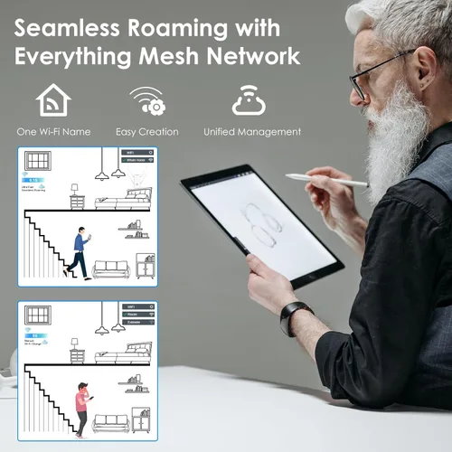 Vista 6 de Router WiFi 6 AX3000 Router inalámbrico de alta velocidad a Internet con antenas de alta ganancia de 5dBi, router de computadora Gigabit de doble