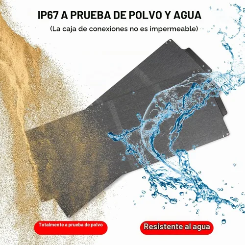 Vista 2 de Soshine Cargador de panel solar de 30 W, panel solar plegable portátil con 3 puertos USB (USB-A QC3.0 y 2 USB-C), impermeable IP67 para senderismo