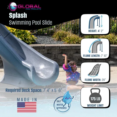 Vista 3 de Global Pool Products Splash Piscina enterrada tobogán acuático montado en la cubierta curva derecha gire gris GPPSSP-Gris-R