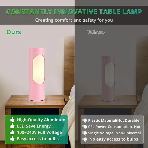 Vista 5 de LEDIARY Lámpara Shabbos, lámpara kosher rosa para Shabat, lámparas de mesa y luz nocturna para sala de estar, dormitorio, bombilla T10 incluida