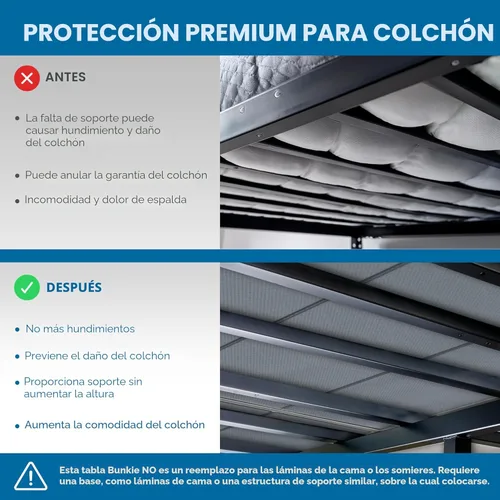 Vista 3 de Meliusly Premium Tablero de Soporte de Perfil Bajo de 10mm para Cama King Size (76x80'') con Patente Pendiente - Diseño de Tablero de Cama de Perfil