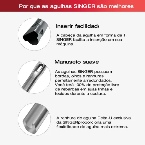 Vista 3 de SINGER Paquete de 10 agujas universales para máquina de coser 2020, tamaño 110/18