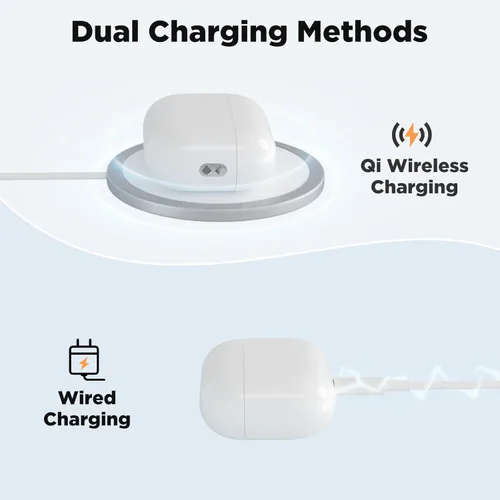 Vista 2 de Funda de carga inalámbrica para Airpod Pro de 1/2 generación, funda de repuesto para Air Pod Pro con puerto USB-C, fundas de carga para Airpod Pro