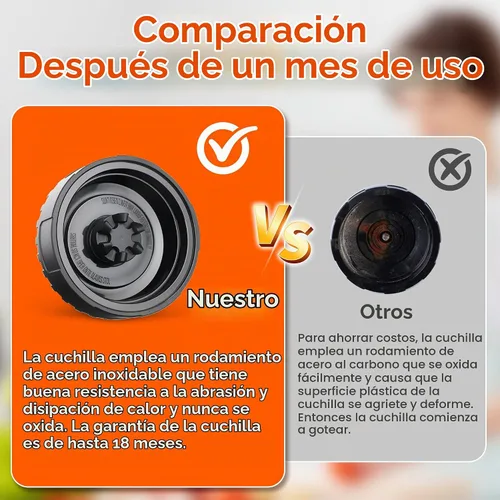 Vista 5 de Conjunto de cuchilla extractor de 6 aletas para licuadora ninja, diámetro