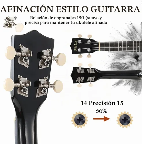 Vista 6 de Kit de ukelele soprano para principiantes de 21 pulgadas con correa de sintonizador de bolsa de concierto en línea gratuita, rápido de aprender Negro