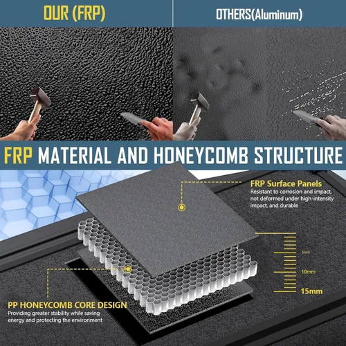 Vista 3 de Perfit Liner FRP Cubierta Rígida de Triple Pliegue Tonneau para Caja de Camioneta para Pickup Compacta Tacoma 1989-2004 de 6 Pies (73") Fleetside