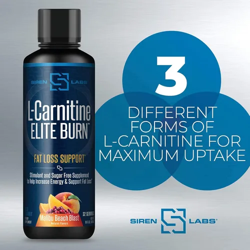 Vista 6 de Censor NDS Nutrition - Tónico para pérdida de grasa corporal con CLA (90 cápsulas blandas) y Siren Labs L-Carnitina Elite Burn Fat Loss Support
