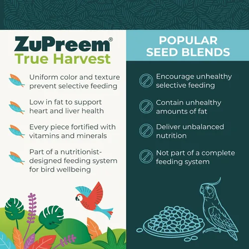 Vista 4 de Zupreem Mezcla natural alimento para pájaros, Beige
