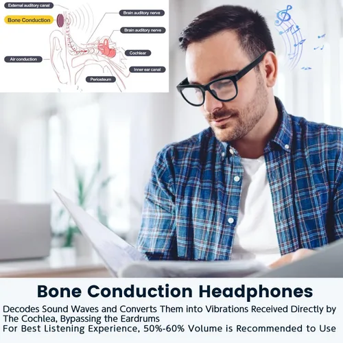 Vista 2 de Smart Bone Conduction Glasses Bluetooth with Open-Ear Headphones, Photochromic Blue Light Blocking Lenses, IPX6 Waterproof, Hands-Free Calls/Music