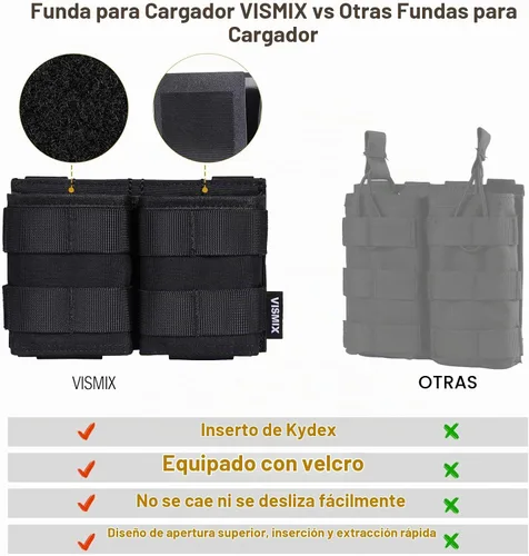 Vista 2 de VISMIX Funda para cargador de rifle, doble funda AR de 5.56mm Molle con inserción de Kydex de liberación rápida y compatible con MOLLE Negro