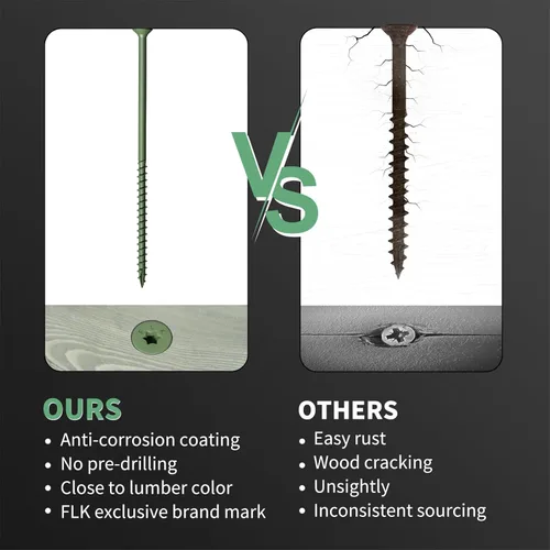 Vista 32 de Tornillos para madera de 2-1/2 pulgadas, tornillos para terraza FIXLINK #10 x 2-1/2", 310 piezas, recubiertos con epoxi, broca de estrella T25