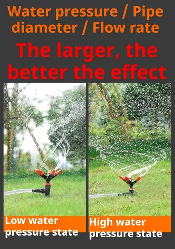 Vista 5 de Aspersor giratorio de 360° - Aspersor de césped con ángulo ajustable de 45°, sistema de riego para césped y jardines domésticos, hecho