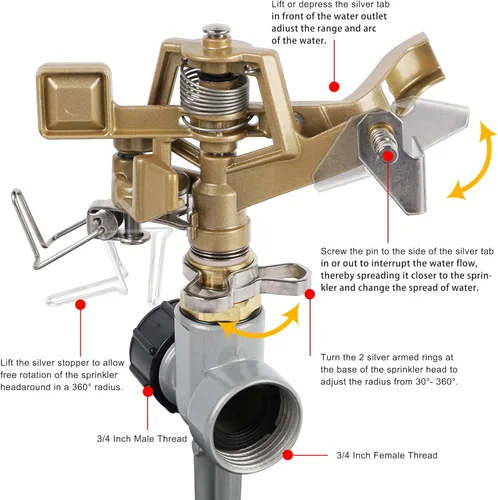 Vista 2 de Biswing Paquete de 2 Aspersores de Impacto con Soporte (Estaca), Cabezal de Aspersor de Césped de Aleación de Zinc Resistente sobre Base de Estaca