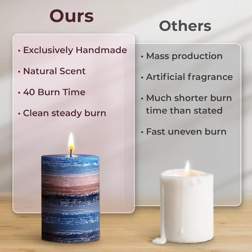 Vista 8 de CraftyCrocodile Vela perfumada decorativa de pilar – Velas de color azul marino hechas a mano con mecha de algodón, sin humo para spa, aromaterapia