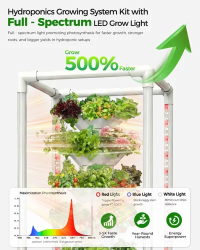 Vista 2 de SJZX Sistema de Cultivo Hidropónico, Torre Hidropónica con Luces de Crecimiento de Espectro Completo, Jardinera Vertical de 5 Niveles