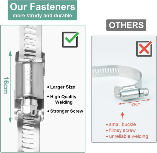 Vista 4 de Abrazaderas de manguera de acero inoxidable de 134 pulgadas (11.5 pies) con 8 sujetadores, abrazaderas de manguera de engranaje helicoidal grandes