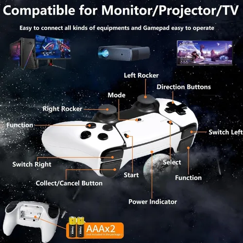 Vista 5 de Retro Gaming Console Stick New Upgraded TV Games Plug and Play with 23 Built-in Emulators, 20,000+ Retro Games, 4K HDMI Output, Dual 2.4GHz Wireless