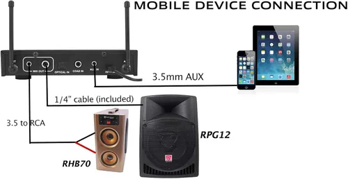 Vista 8 de Rockville RKI60 Micrófono inalámbrico UHF dual de 8 canales interfaz de karaoke + mezclador de micrófono, eco ajustable, múltiples entradas, fácil