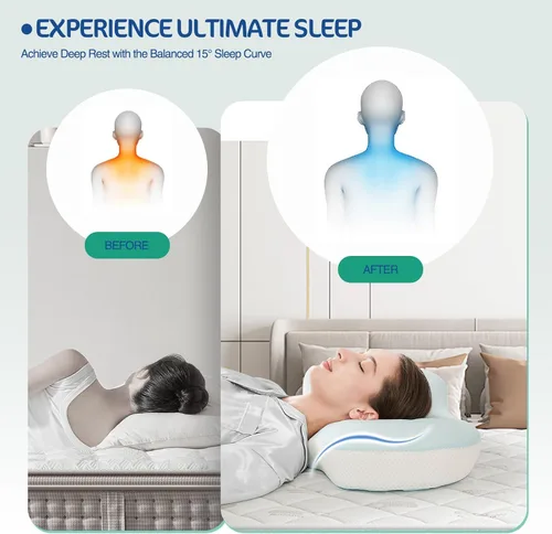 Vista 3 de JOYENERGY Almohada cervical ergonómica, diseño de contorno para personas que duermen de lado y de espalda, forma cervical ortopédica de espuma