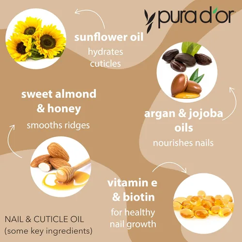Vista 3 de PURA D'OR Aceite de uñas y cutículas de 4 onzas – Tratamiento nutritivo con cuentagotas – Mezcla natural enriquecida con biotina, vitamina E, leche