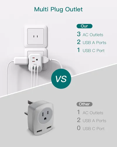 Vista 7 de Addtam - Adaptador de enchufe de EE. UU. a Japón, adaptador de toma de 2 a 3 clavijas con 3 tomas de corriente AC y 3 puertos USB (1 USB C)