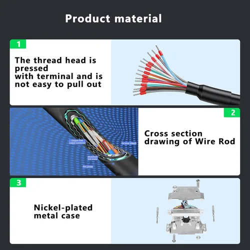 Vista 6 de XMSJSIY DB37 Adaptador de conector serie de 37 pines, cable de extensión serie de 37 pines sin soldadura, cable de repuesto con cable desnudo