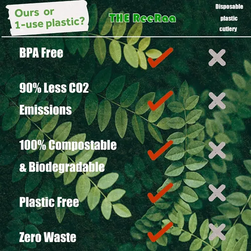Vista 4 de Tenedores de madera desechables, paquete de 100 unidades, 6.5 pulgadas de longitud, biodegradables, utensilios de madera natural, ideales