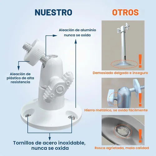 Vista 4 de DIANMU Panel solar para cámara de seguridad SimpliSafe para exteriores y serie 2, con cable resistente a la intemperie de 13 pies y soporte