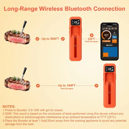 Vista 5 de Termómetro inalámbrico inteligente Bluetooth para carne con sonda de cerámica, precisión de ± 1 °F, IPX8, lecturas en tiempo real desde