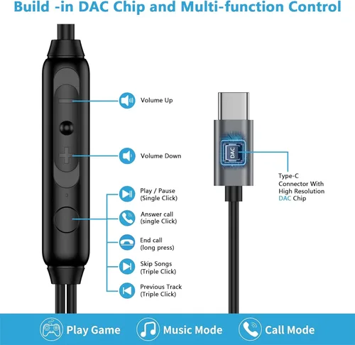 Vista 3 de Samsung Earbuds - Auriculares USB C con cable para Samsung Galaxy A17 A16 5G A35 S25 Ultra S25+ A26 A36 A56 A55 S24 Plus FE A54 S23 S22 A53