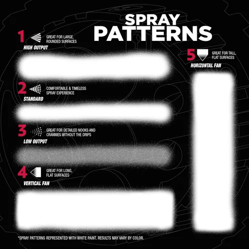 Vista 4 de Rust-Oleum 376869 Pintura en aerosol 5 en 1 personalizada para prevención del óxido, 12 onzas, negro satinado