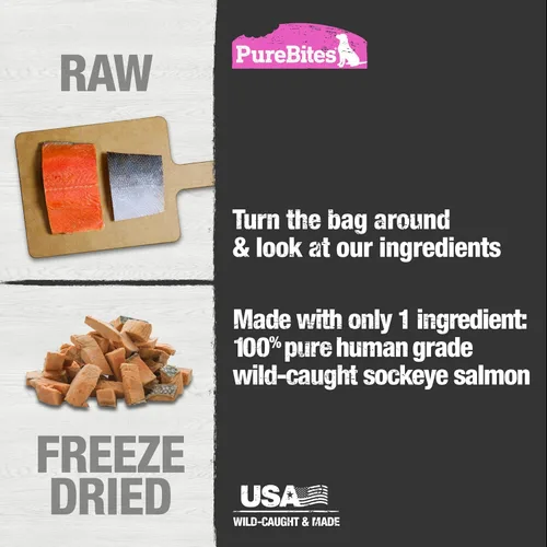 Vista 4 de PureBites Salmon Freeze Dried Dog Treats, 1 Ingredient, Made in USA, 2.47oz