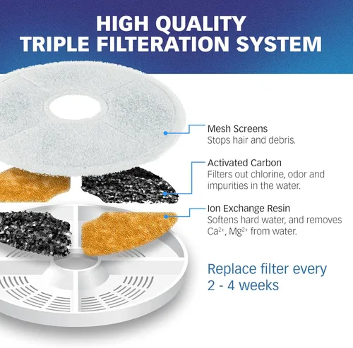 Vista 4 de Filtros para fuentes Catit Design Senses y fuentes Catit Flower, paquete de 6